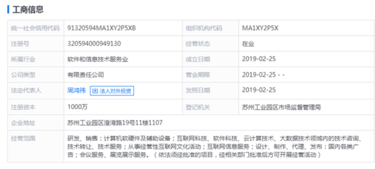 周鴻祎創業新篇章 注冊資本1000萬元的軟件公司啟航，聚焦計算機軟硬件零售